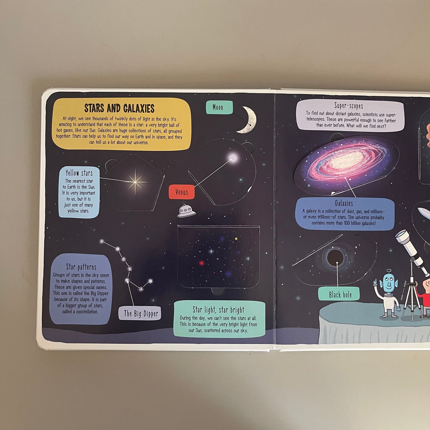 Little Explorers - Outer Space
