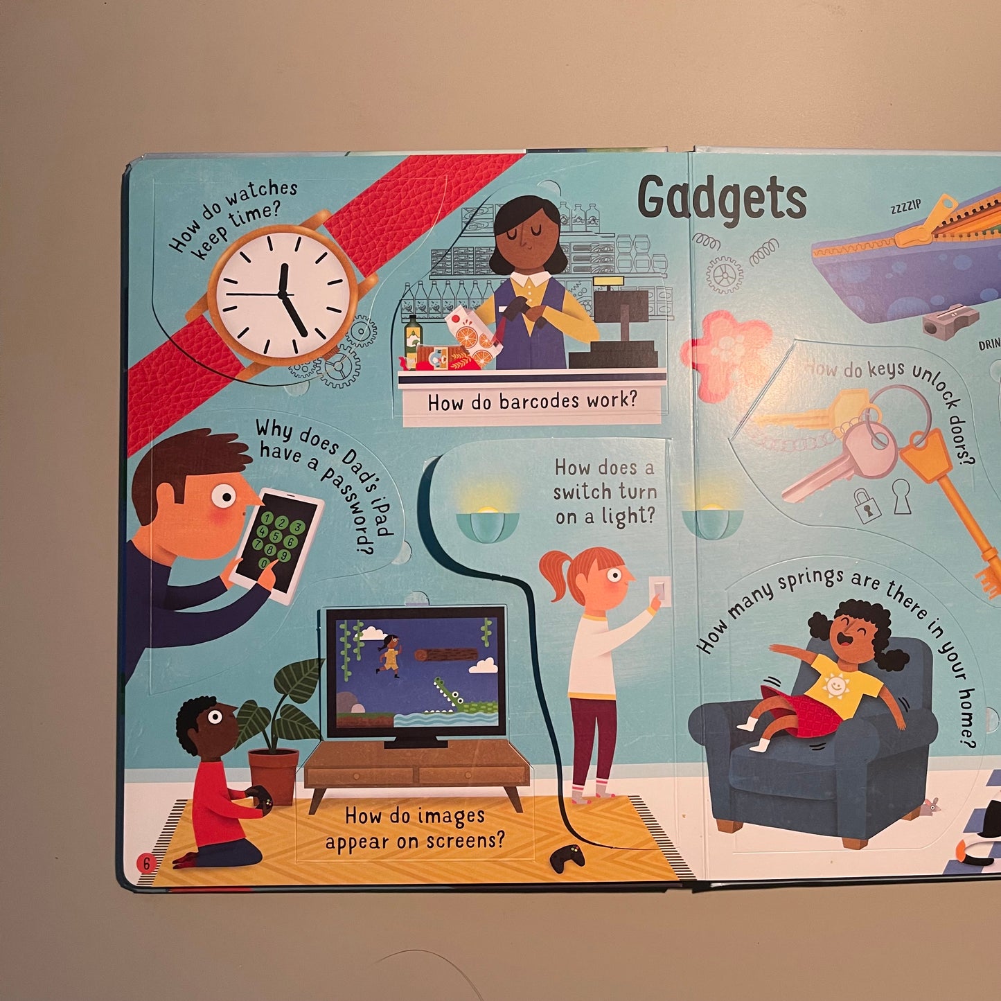 Usborne Lift-the-Flap - Questions and Answers How does it Work?
