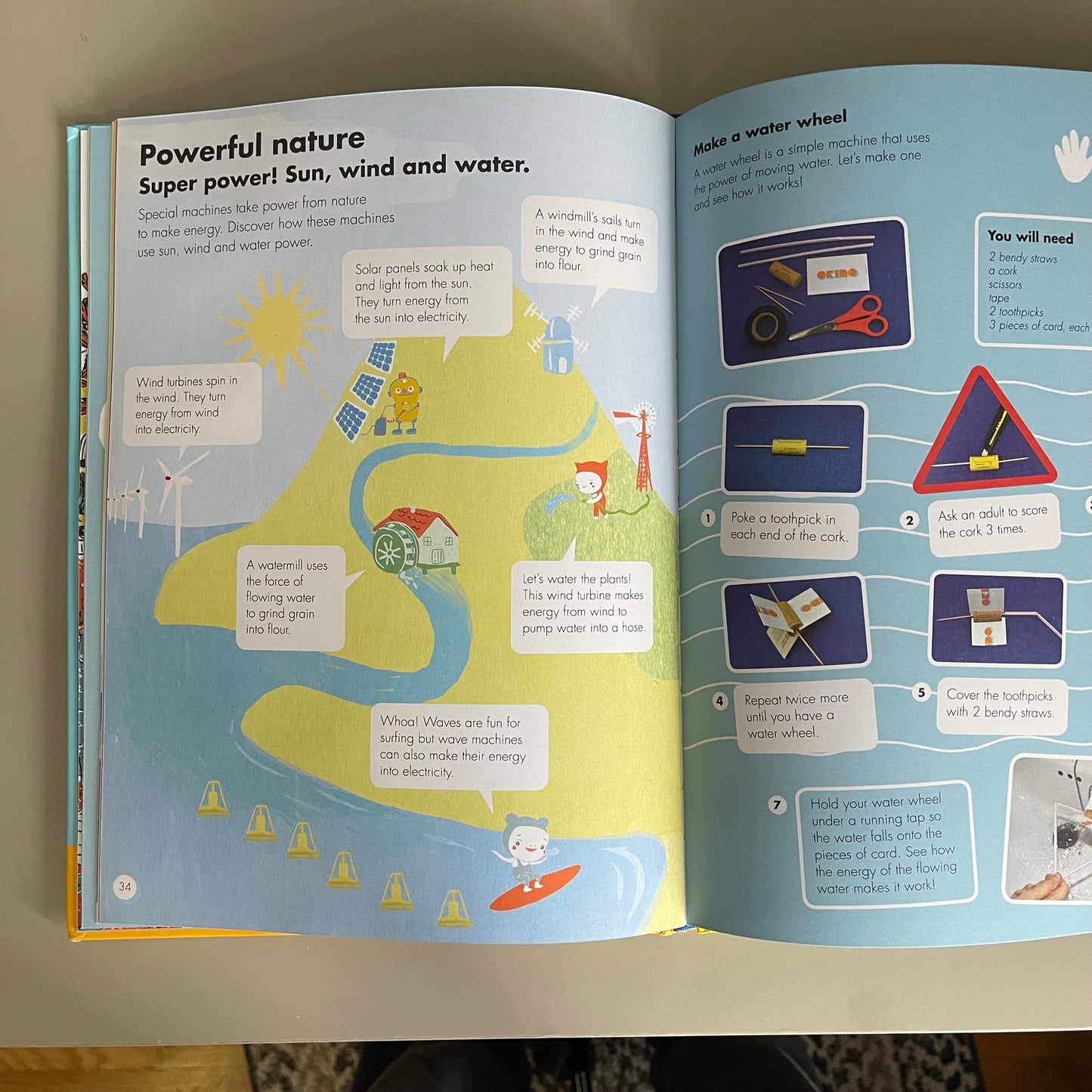How Things Work / Thames & Hudson