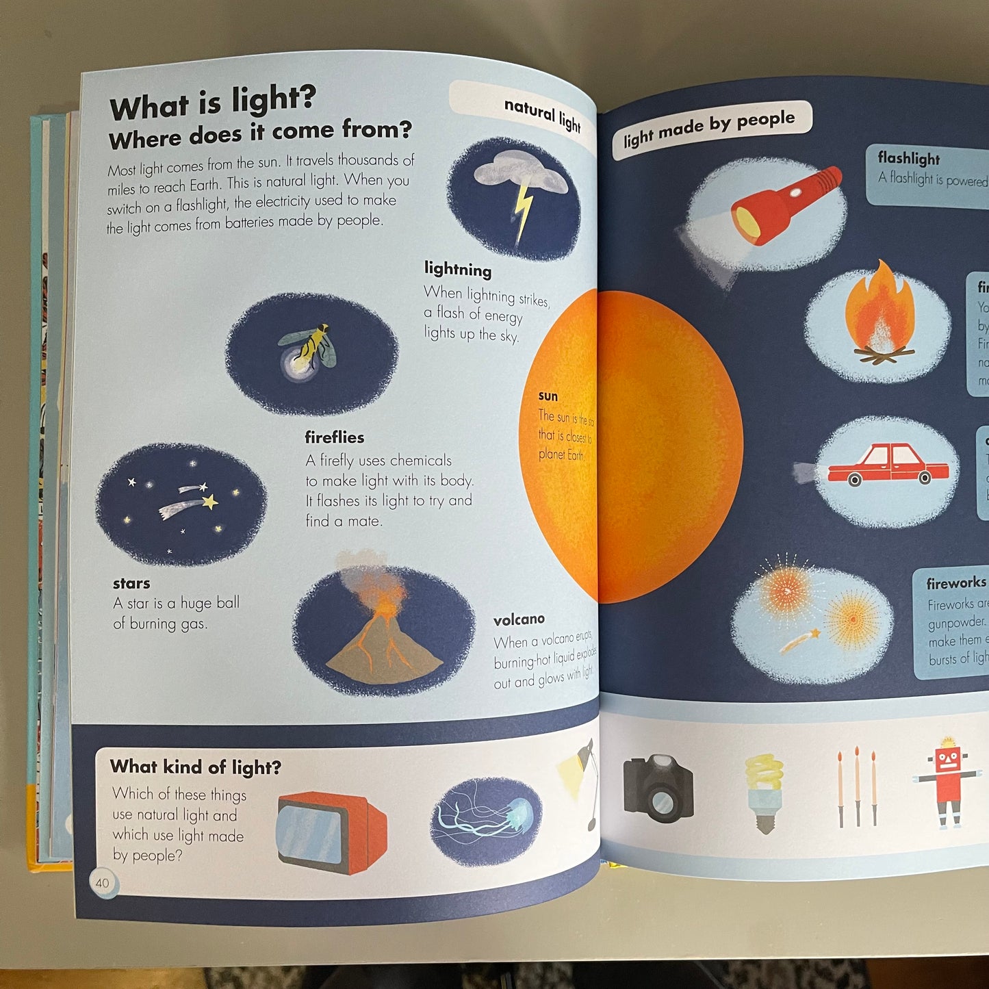 How Things Work / Thames & Hudson