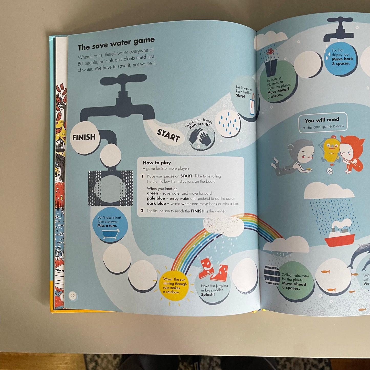 How Things Work / Thames & Hudson
