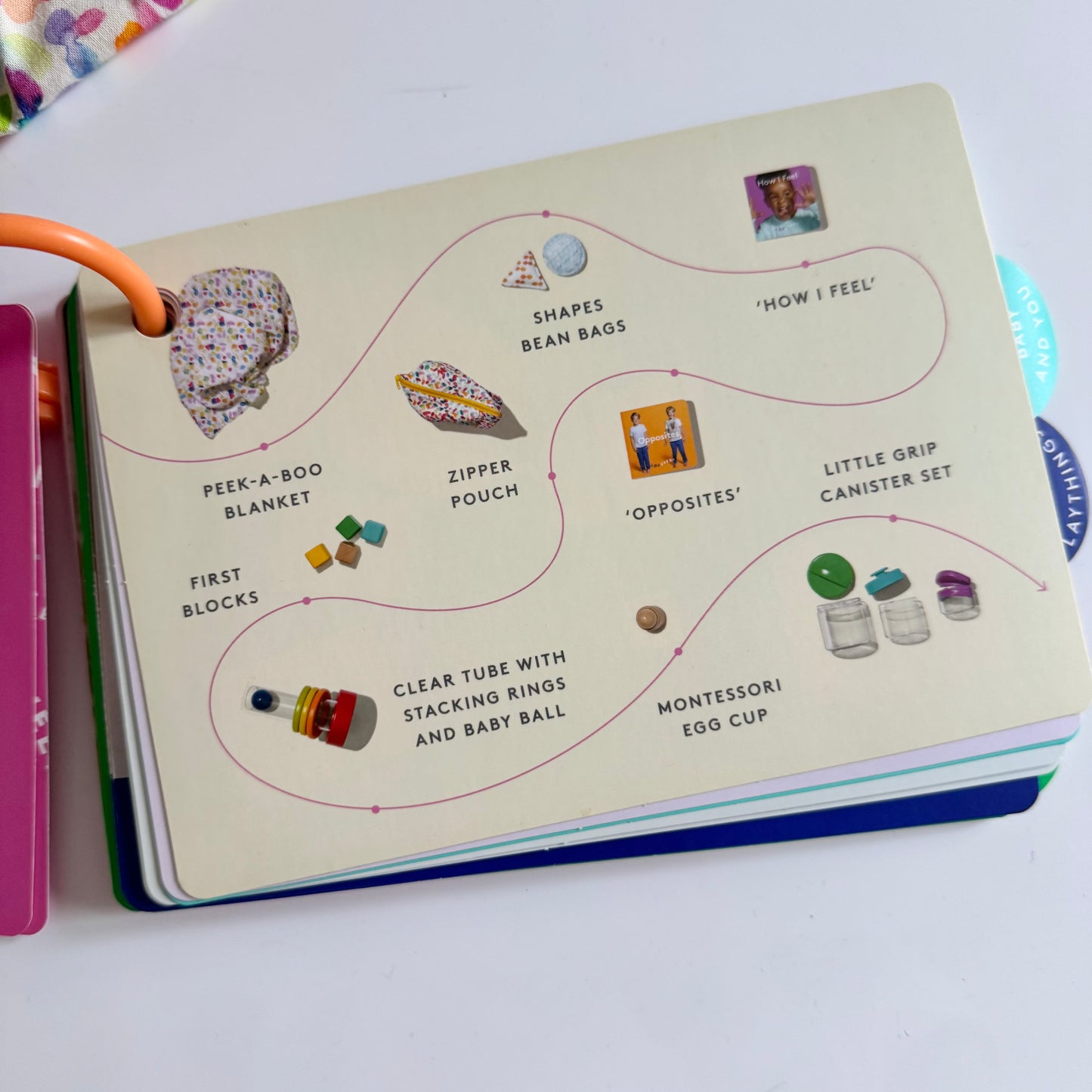 Lovevery / Explorer play guide & zipper pouch