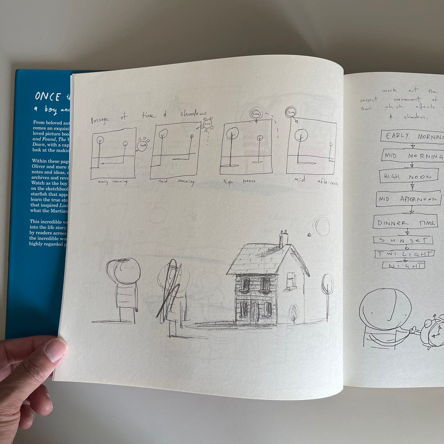 [Brand NEW] The BOY His Stories and How They Came to be / Oliver Jeffers