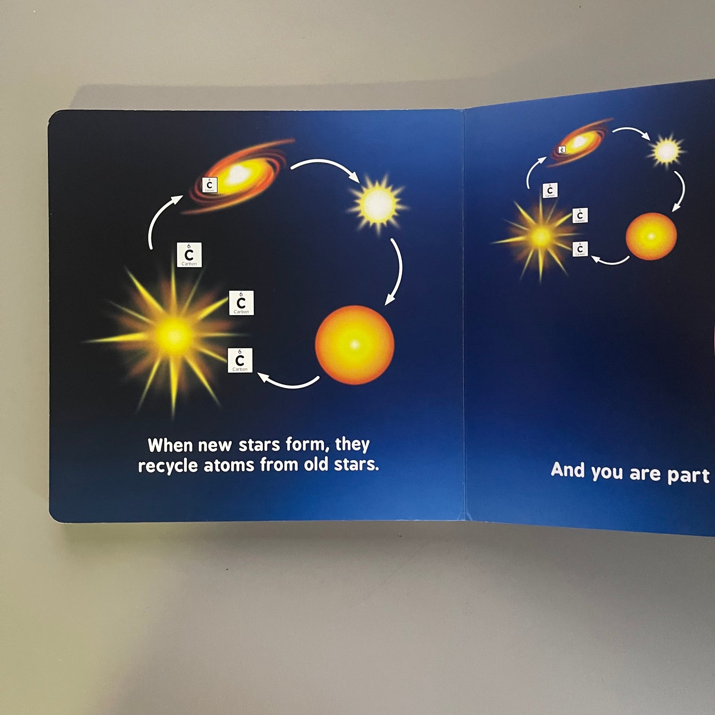 Astro-Physics for babies / Chris Ferrie & Julia Kregenow