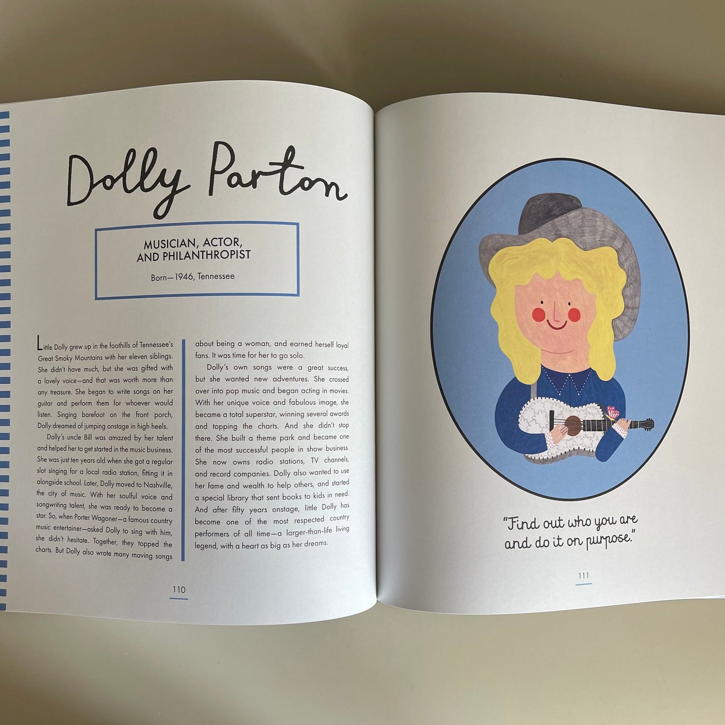 [Brand NEW] Little People, BIG DREAMS - American Dreams (A Treasury of 40 Inspiring People)
