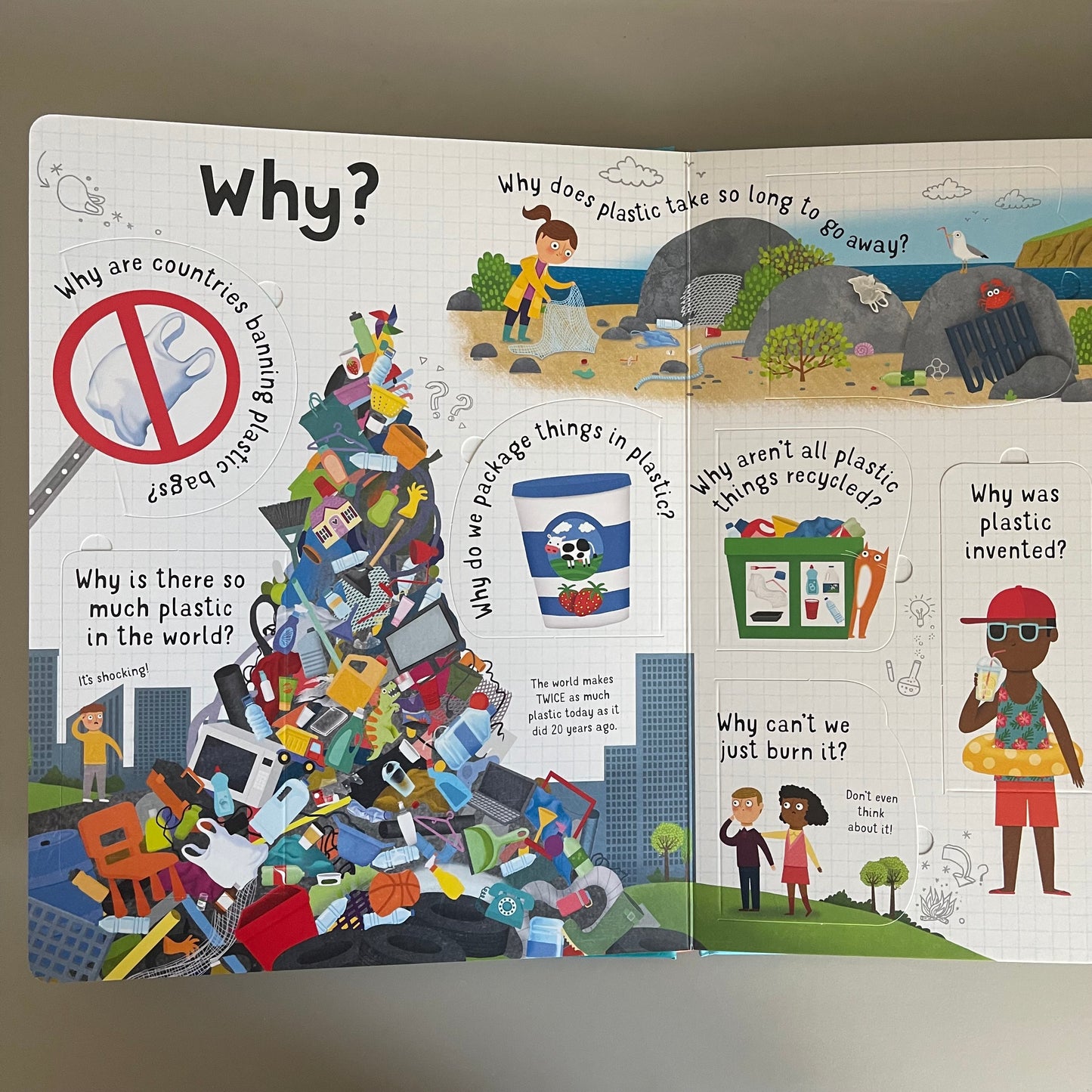 [Brand New] Usborne Lift-the-flap: Questions and Answers - about Plastic