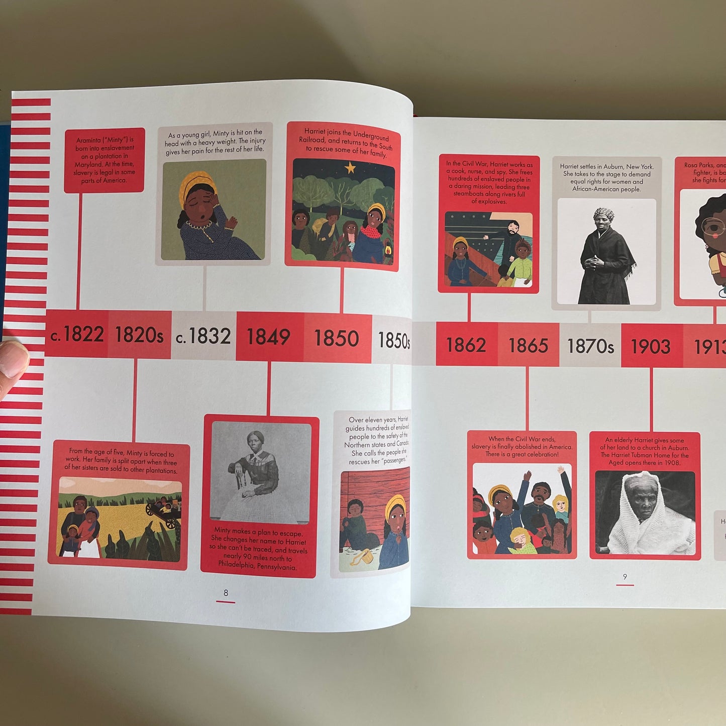 [Brand NEW] Little People, BIG DREAMS - American Dreams (A Treasury of 40 Inspiring People)