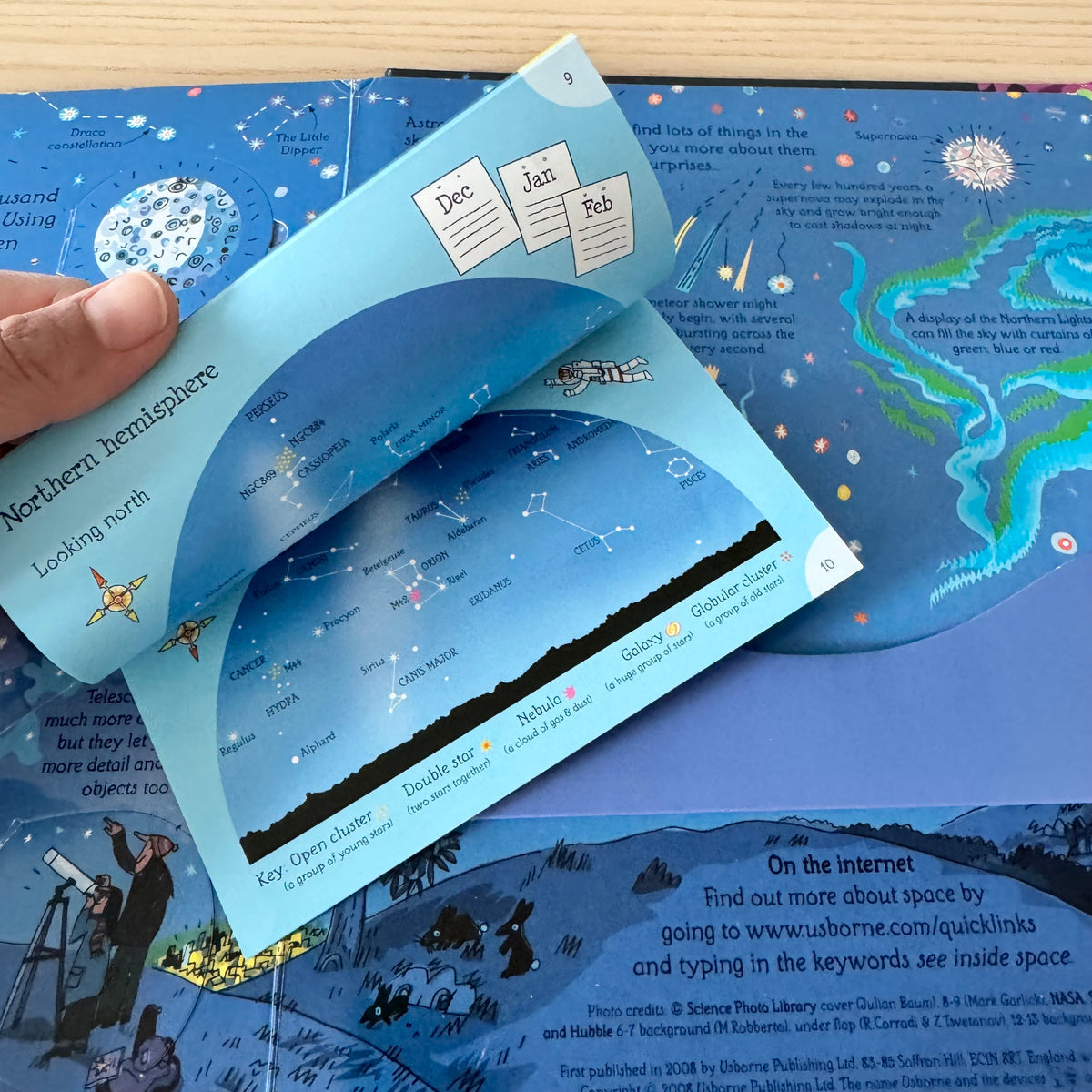Usborne Flap Book - See Inside SPACE