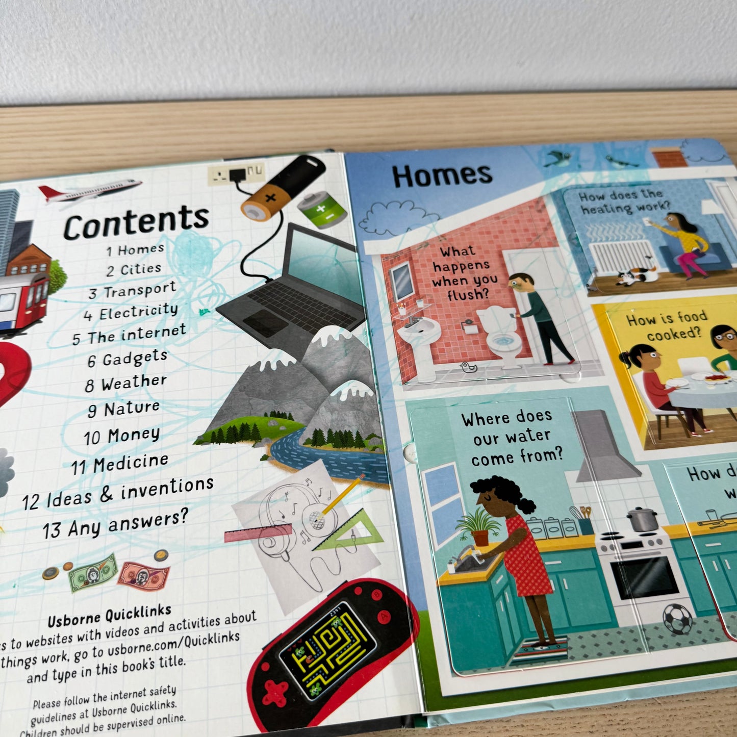 Usborne Lift-the-flap - Questions and Answers How does it work?