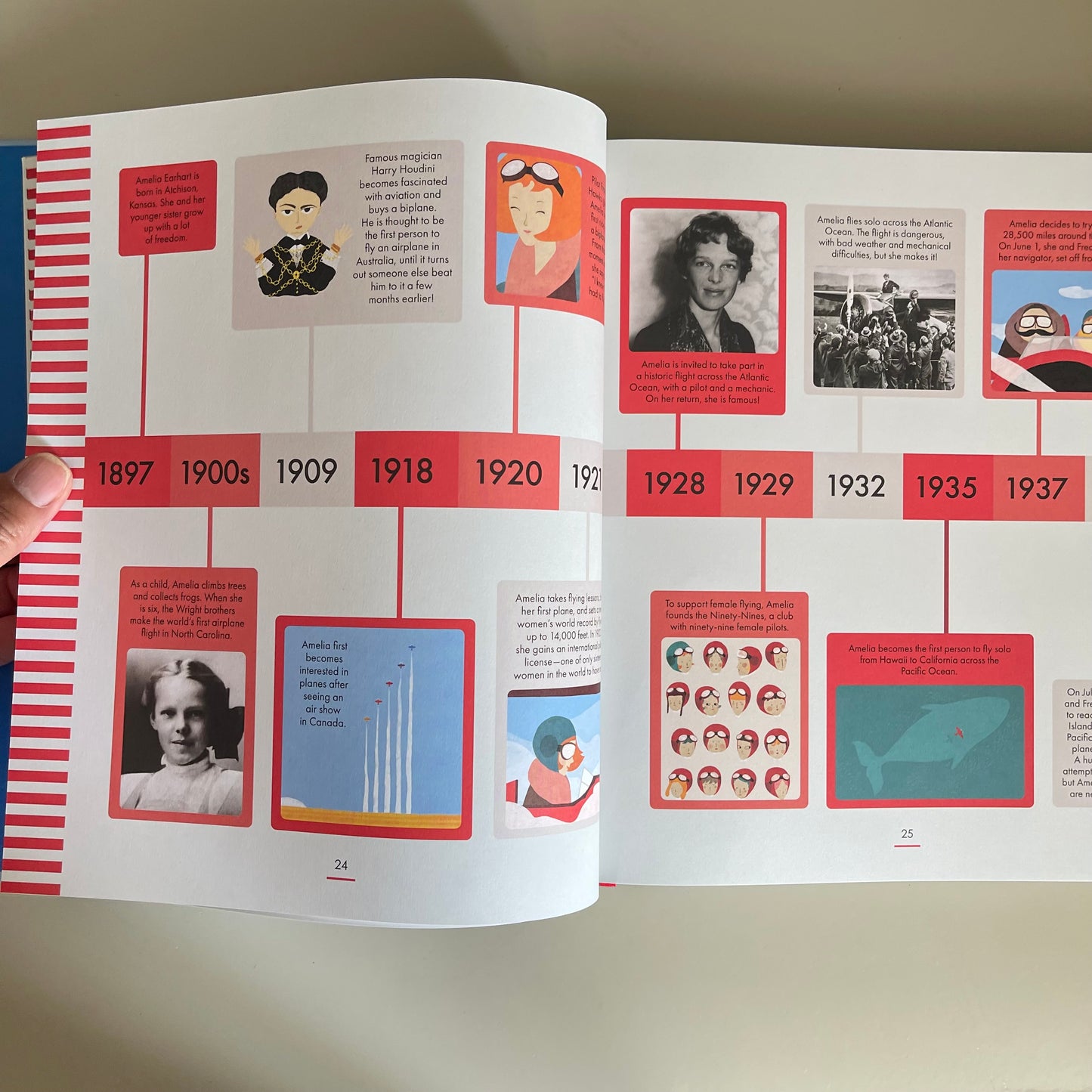 [Brand NEW] Little People, BIG DREAMS - American Dreams (A Treasury of 40 Inspiring People)