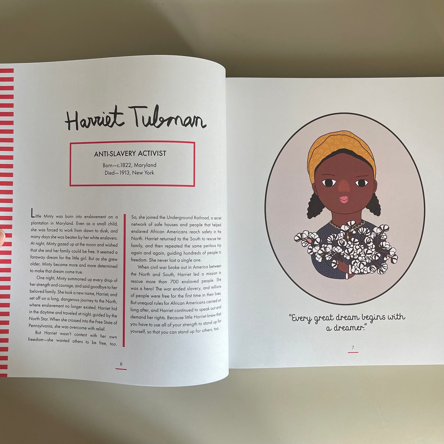 [Brand NEW] Little People, BIG DREAMS - American Dreams (A Treasury of 40 Inspiring People)