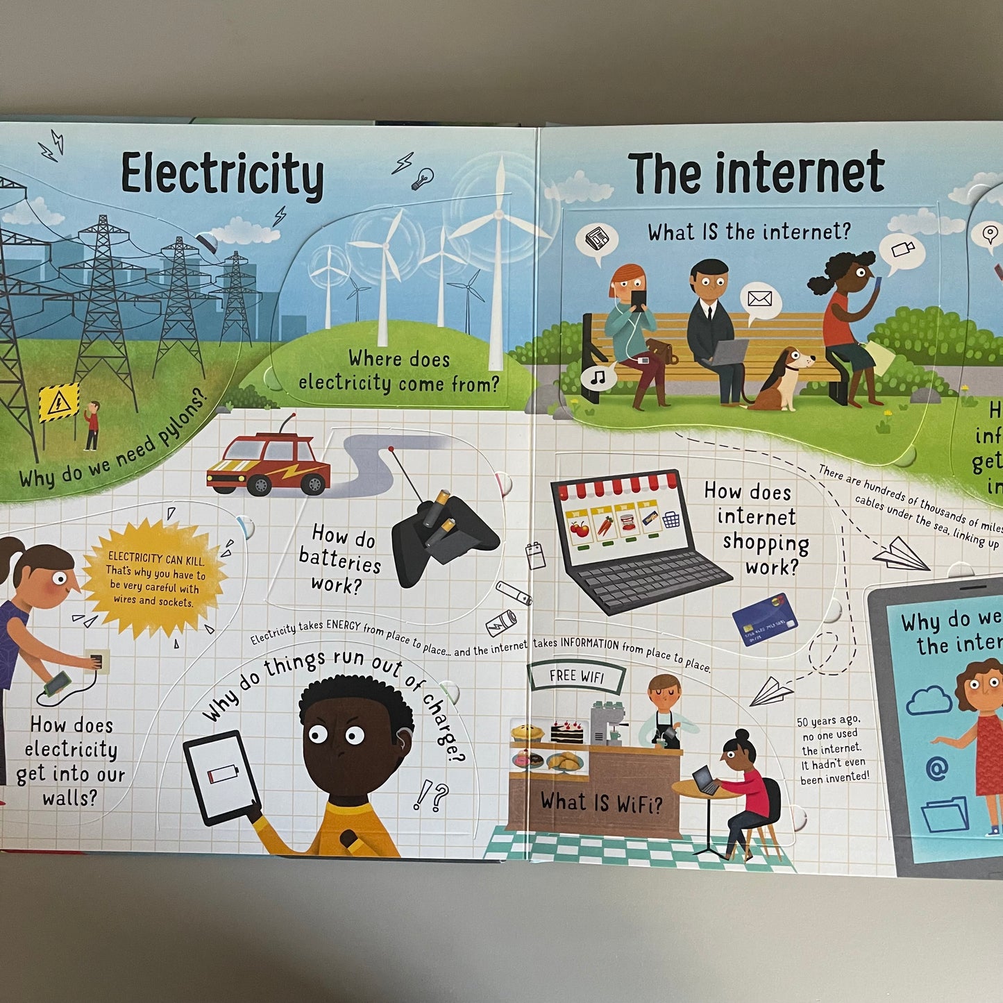 [Brand New] Usborne Lift-the-flap: Questions and Answers - How Does it Work?